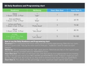 chart-c