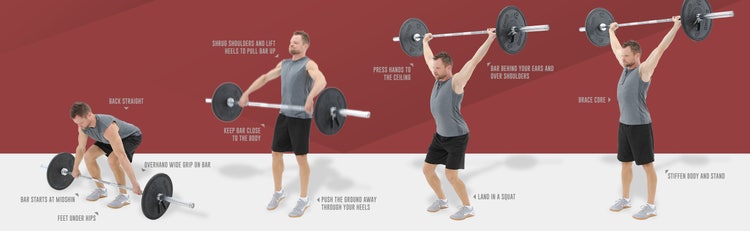 Why Close Grip Barbell Snatches Are Just Hype - SimpliFaster