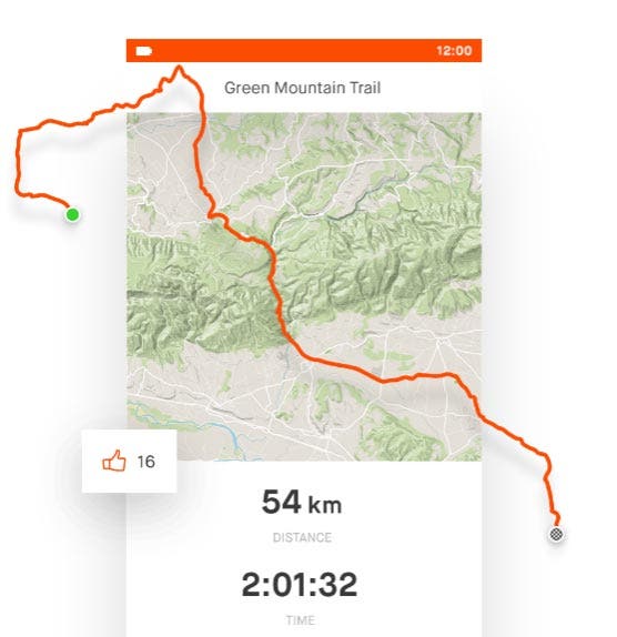 Strava