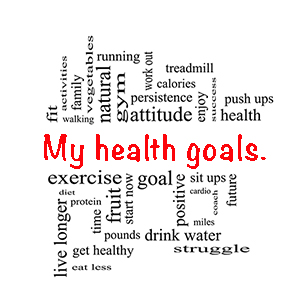 24 Hour Fitness - Are Your Goals SMART Enough?